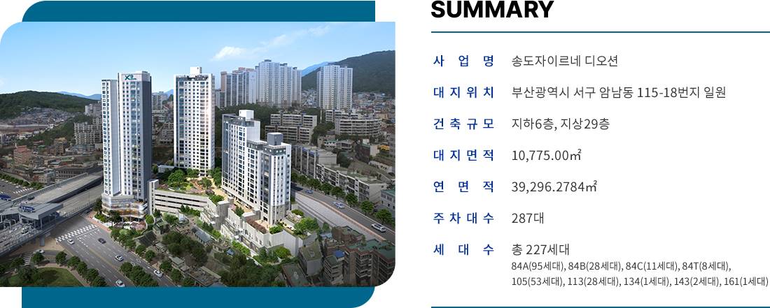 사업개요